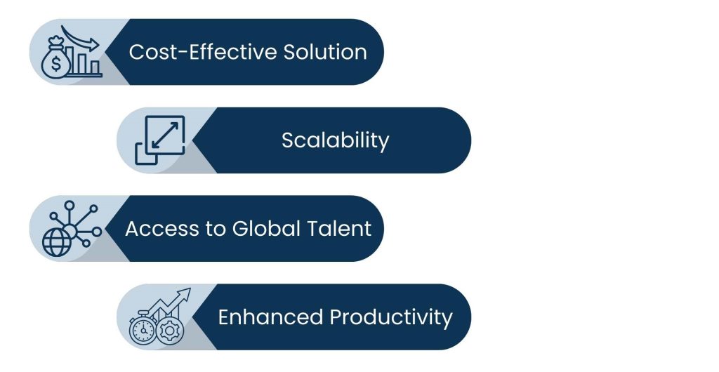How a Virtual Assistant for Lead Generation Can Build and Qualify Your Sales Pipeline - Why You Should Hire a Virtual Assistant for Lead Generation